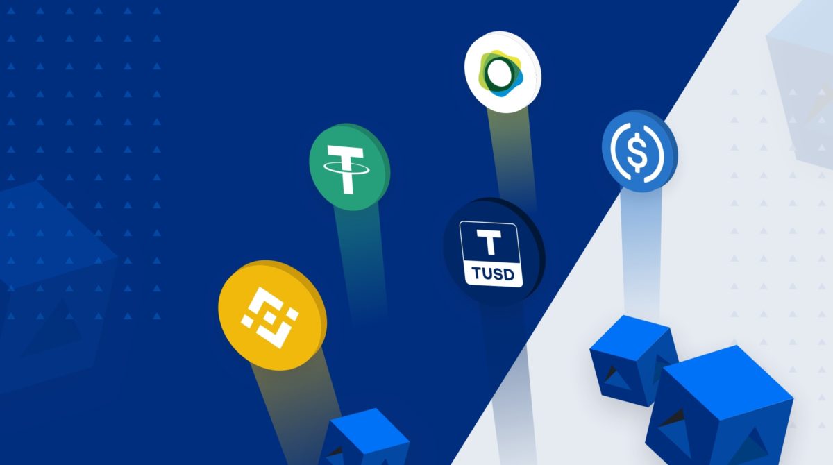 B2B Payments
